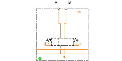 SDN-Working section on-off